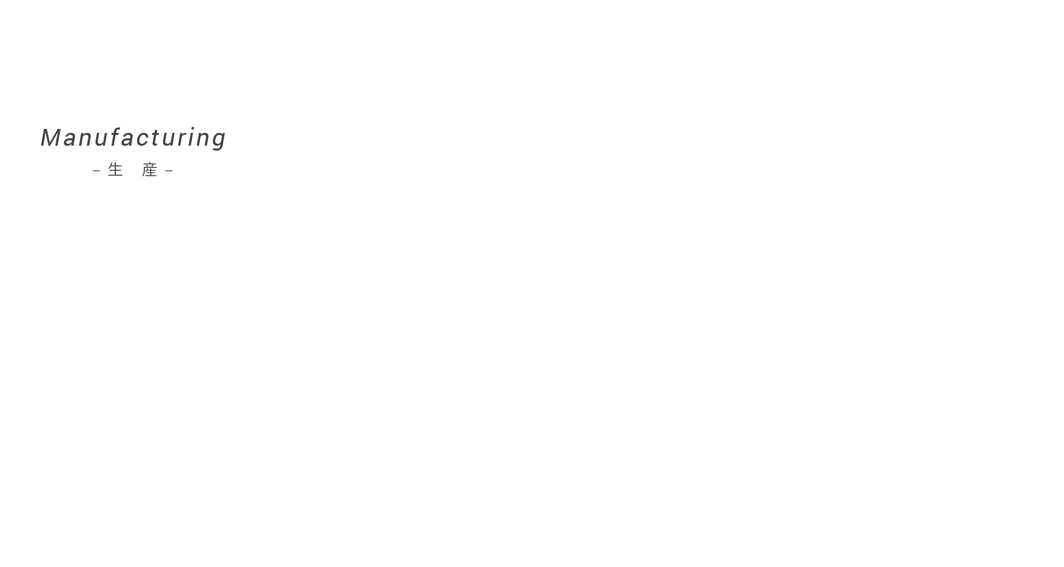 生産